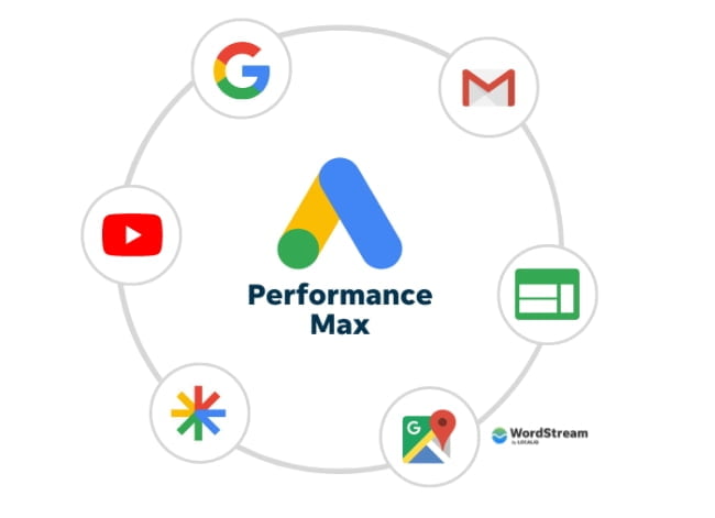 Performance Max Pmax