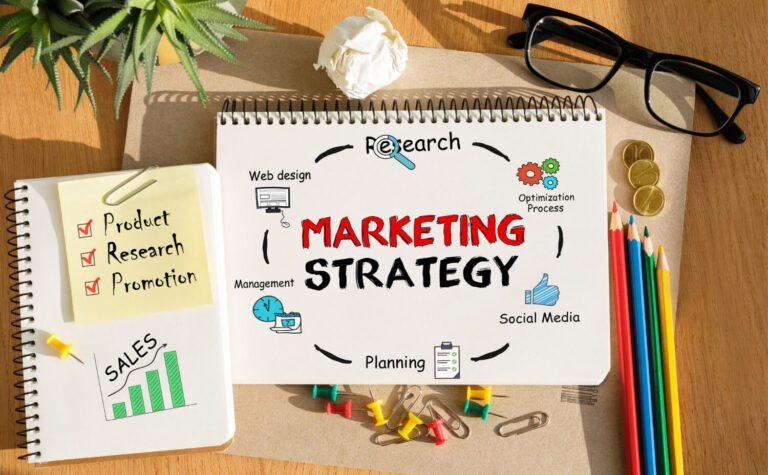 Estratégia De Marketing
