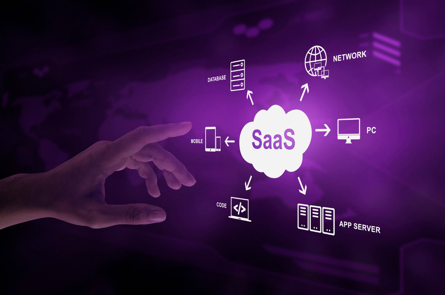 Estratégias De Google Ads Para Saas: Como Atrair Leads Qualificados E Aumentar Conversões 2 Saas