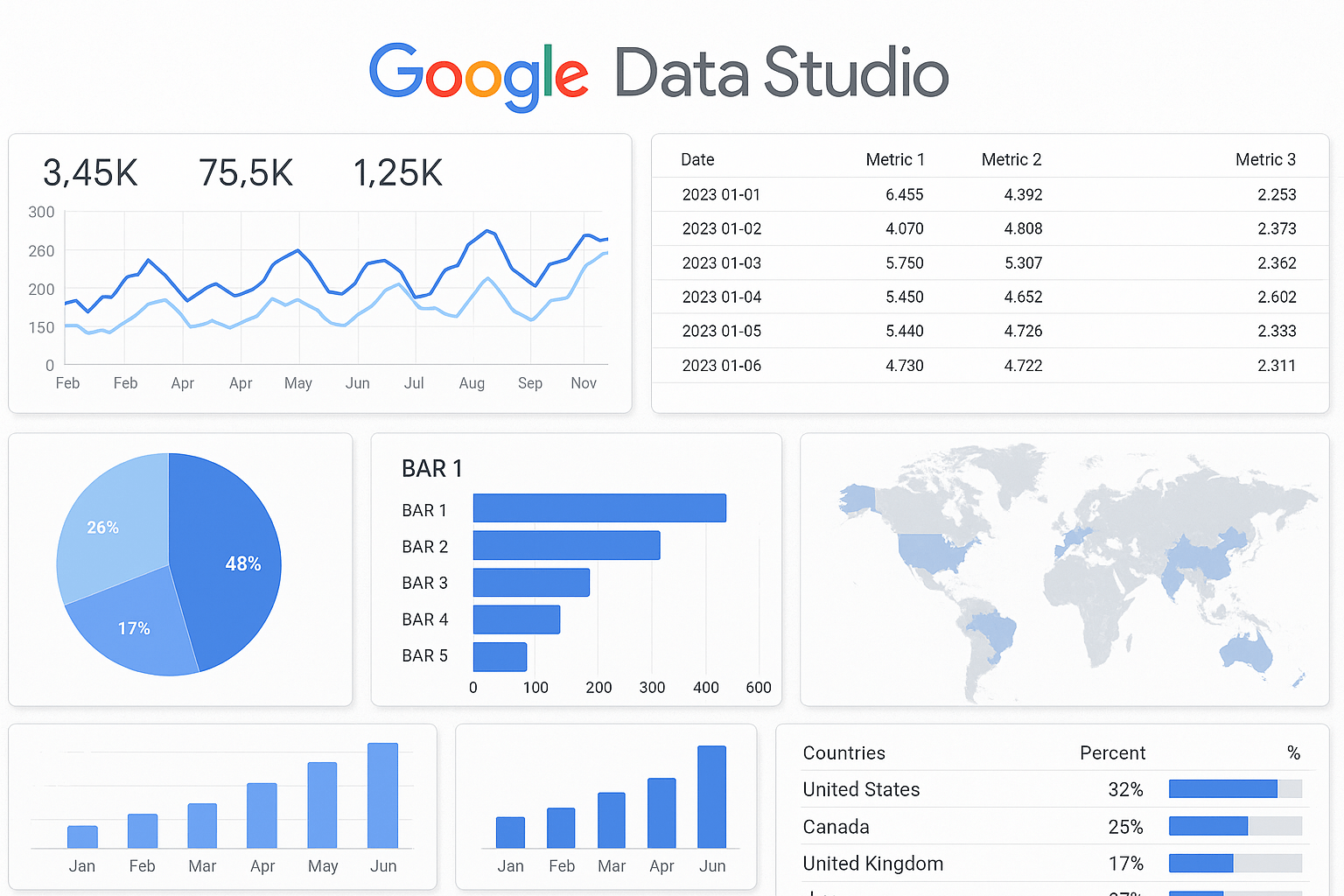 Domine O Google Data Studio: Como Transformar Dados Em Decisões No Marketing Digital 2 Google Data Studio