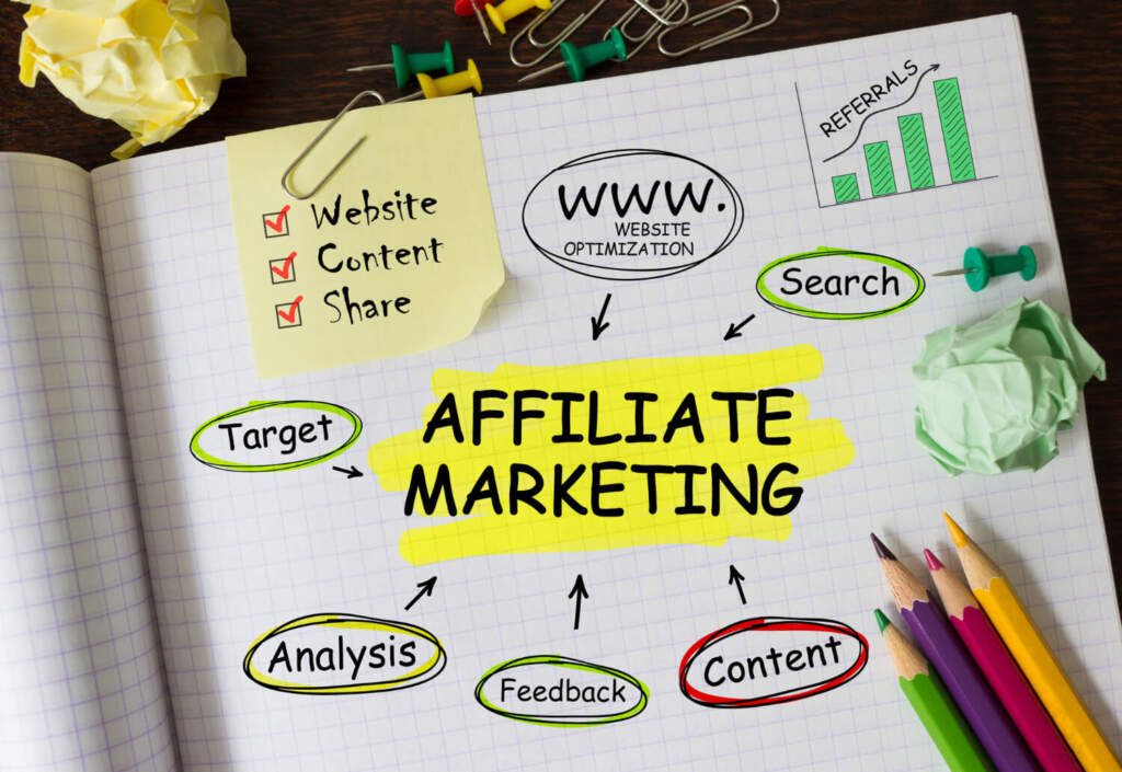 Como Escalar Ganhos com Marketing de Afiliados: Estratégias Avançadas 7 Marketing de Afiliados