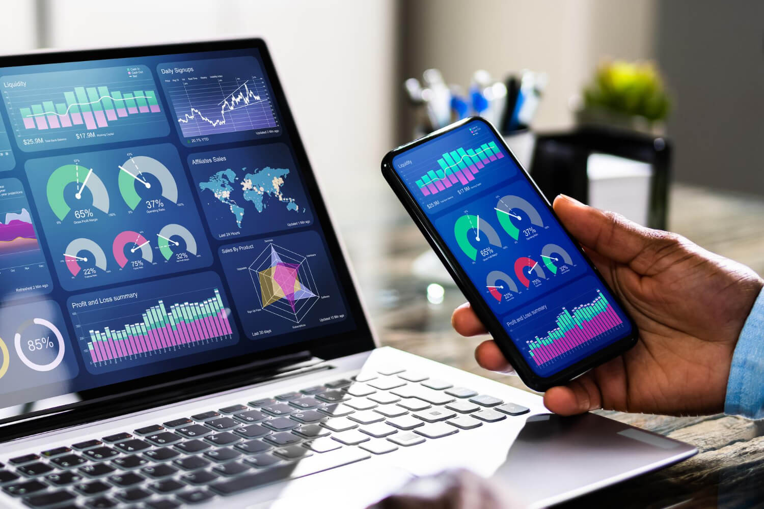 Marketing Digital Para Negócios