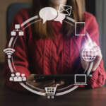 Marketing, Vendas E Atendimento Processos Comerciais