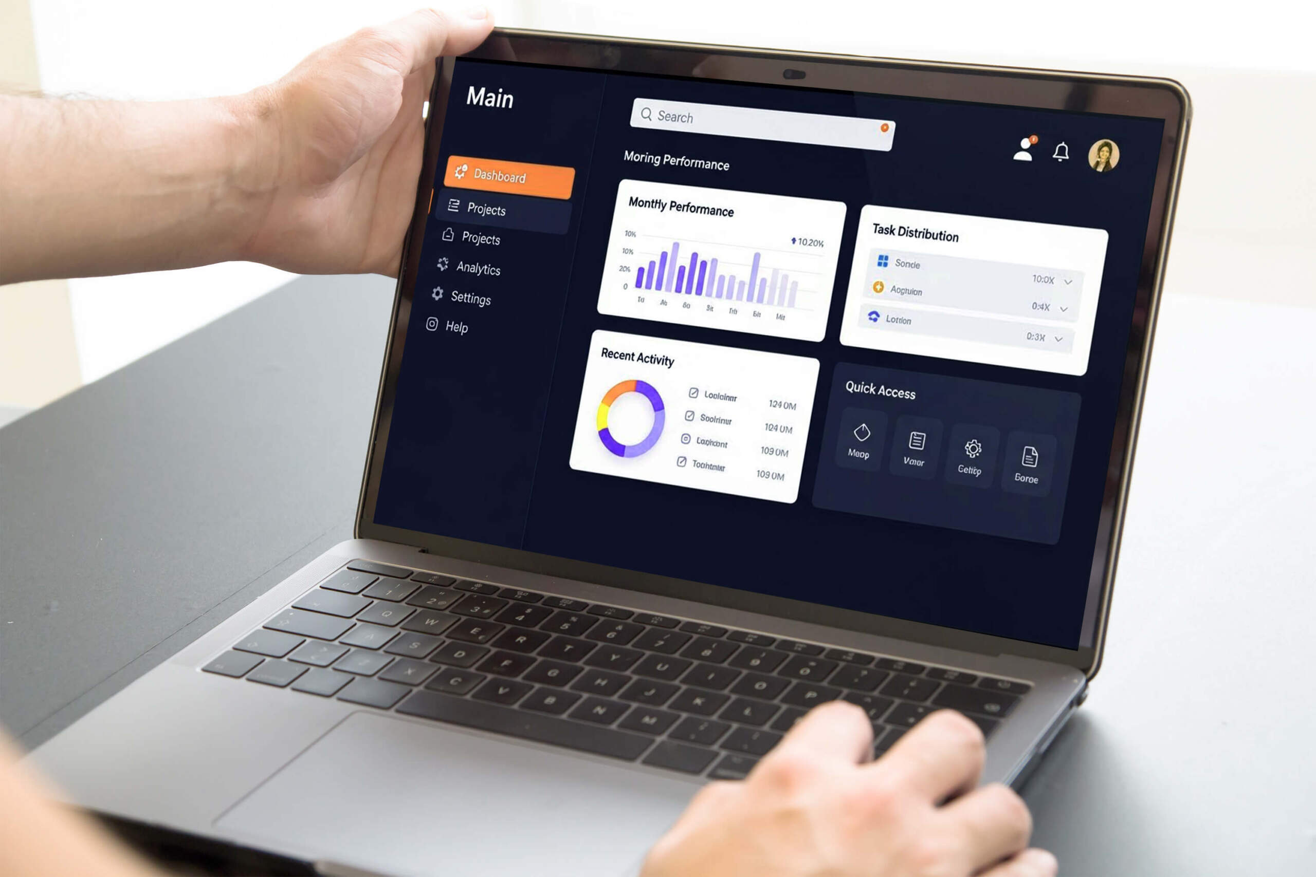 Dashboards Relatório