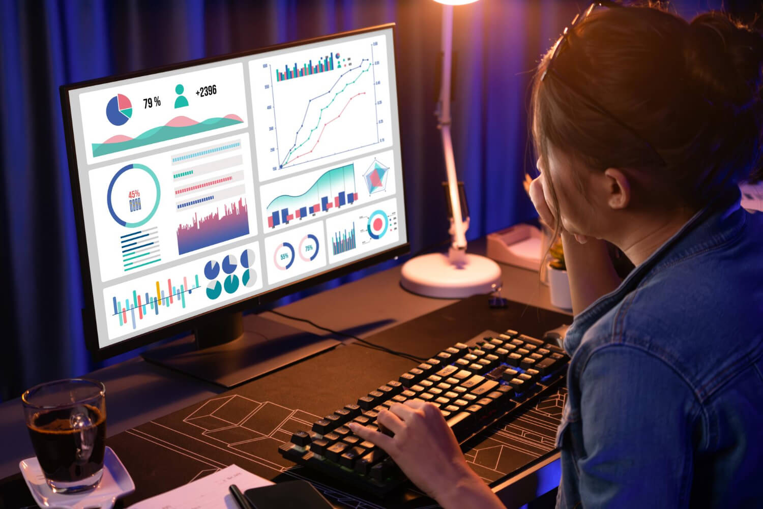 Dashboards